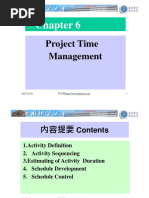 Project Time Management