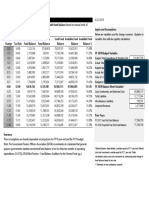 Buncombe County tax rate scenarios