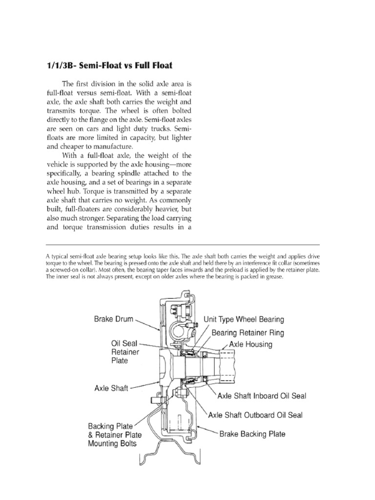 SemiFloat vs FullFloat Axles Explained PDF Axle Land Transport