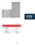 Ceklist Ruang Hcu