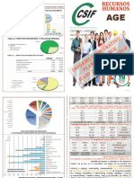 61 - Recursos Humanos en la AGE.pdf