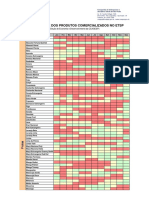 produtos_epoca.pdf