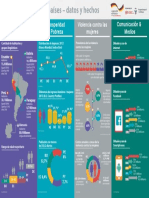 141_Infografia_DPT_Comparacion_entrepaises_ES.pdf