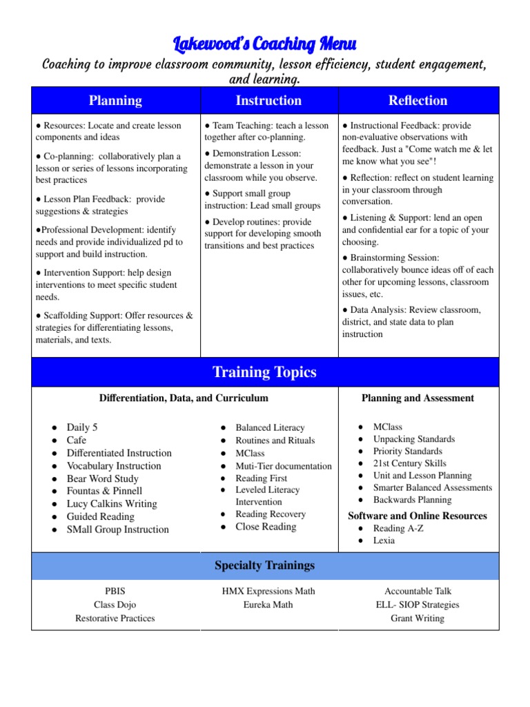 Classroom Coaching Strategies Guide | PDF | Differentiated Instruction ...