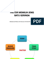 Faktor Memilih Jenis