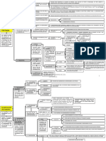 Esquema de Derecho Sucedorio II. Osvaldo Parada.pdf