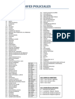 Claves Policiales