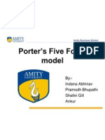 Porter's Five Force Model
