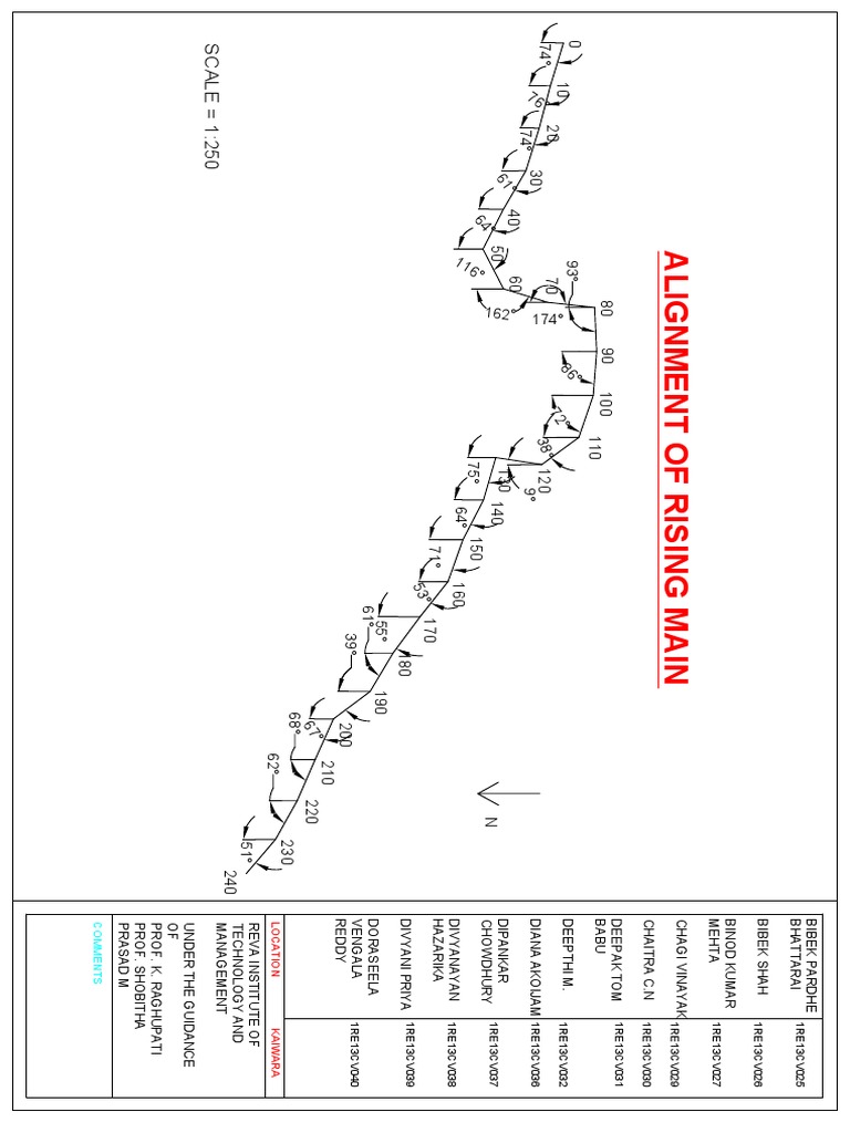 Alignment of Rising Main | PDF