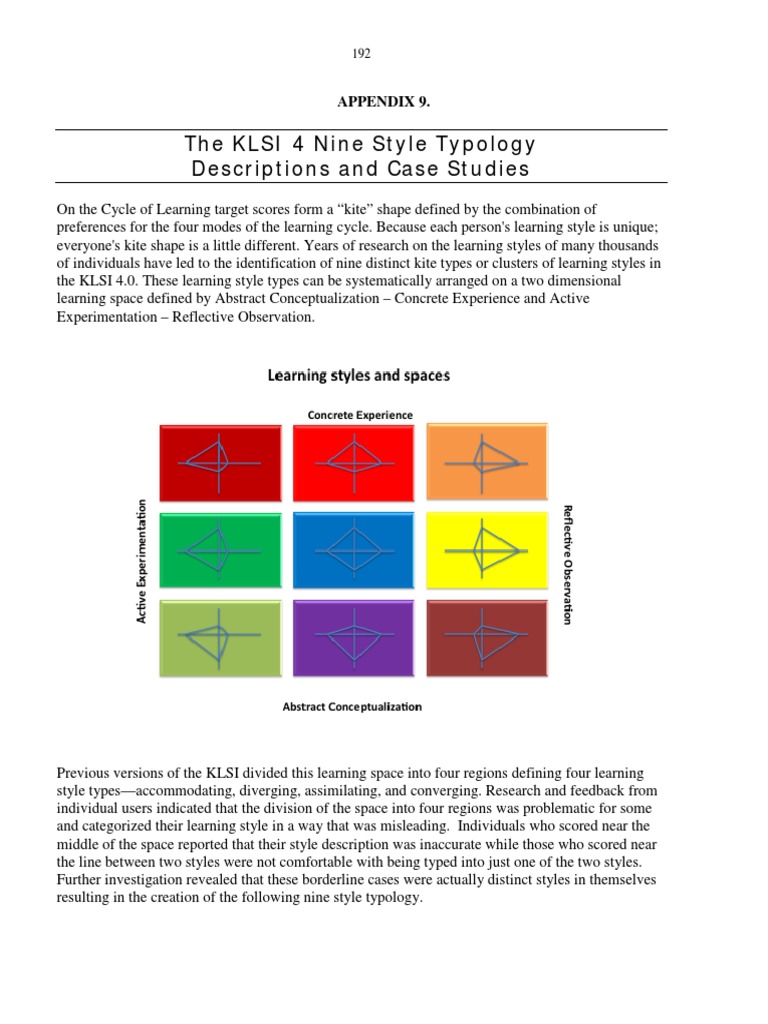 KLSI 4 Nine Learning Style Types | PDF | Learning Styles | Abstraction