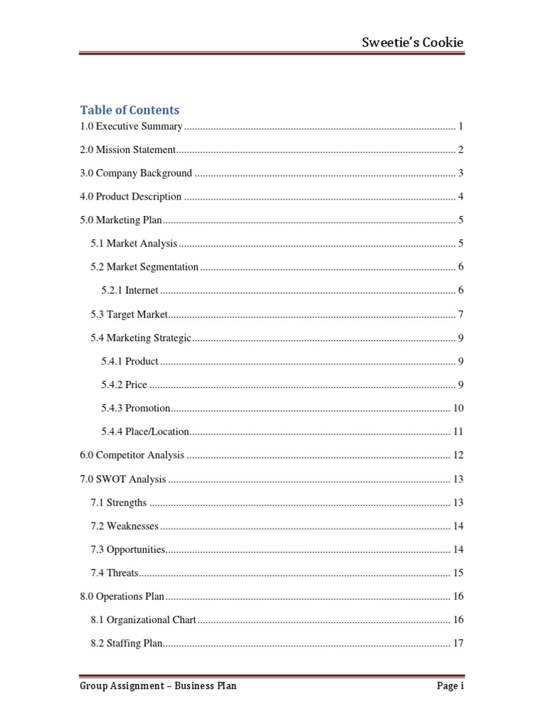 Sweetie S Cookies Business Plan Pdf Retail Online Shopping