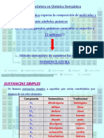 Teorico Quimica Aplicada 01 Nomenclatura