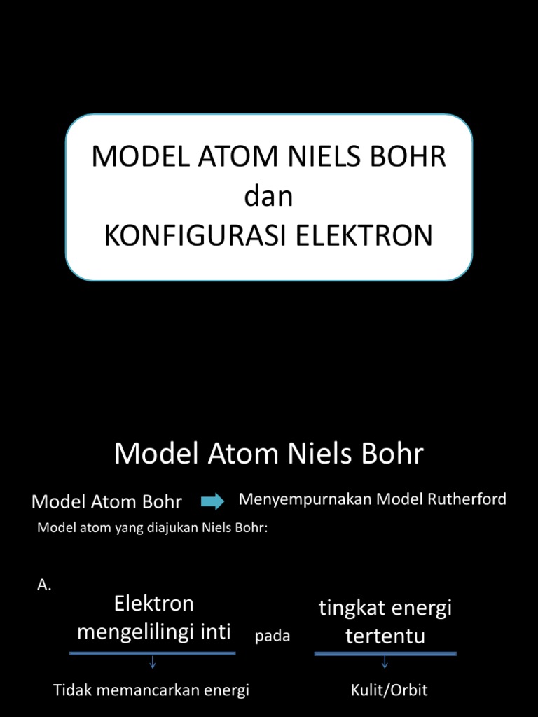 Model Atom Niels Bohr Dan Konfigurasi Elektron