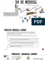 Descripcion Del Proceso Merrill Crowe