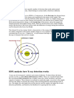 EDX Analysis: How X-Ray Detection Works