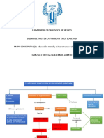 MAPA CONEPTUAL Eduación en La Globalicación