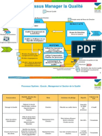 125614520-Processus-de-Management.pdf