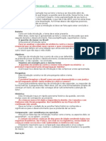 Tipos de Introdução e estrutura do texto dissertativo