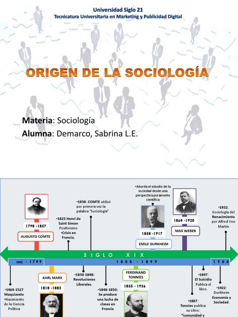 Capsula de tiempo Sociología