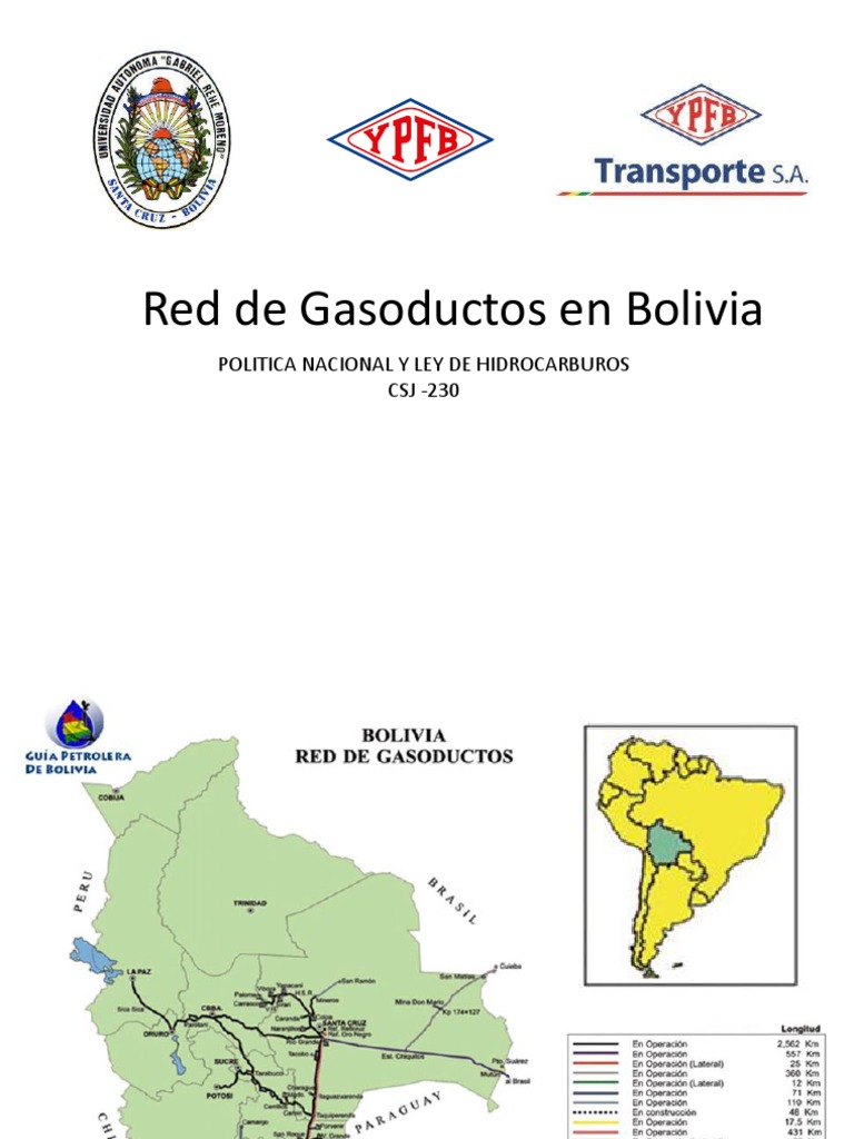 Red de Gasoductos en Bolivia | PDF | Bolivia | Acero