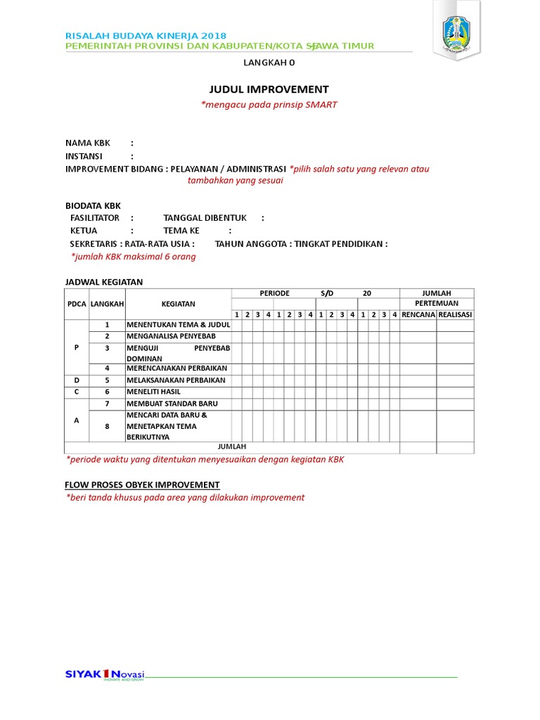 Template Risalah Budaya Kinerja 2018 | PDF