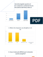 questionario autovalutazione esito