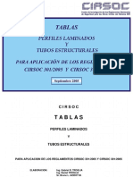 Tablas de Perfiles