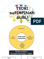 Teori Kepimpinan Guru