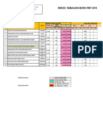 8.rekod Kemajuan RMT Fizikal Dan Akademik