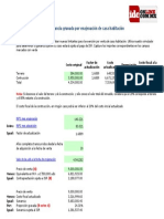 Isr a Pagar Por Venta de Casa Habitacion