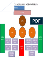 Pelan Kedudukan Meja Jamuan Di Dewan Terbuka