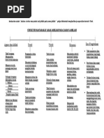 Contoh Contoh Soalan Temuduga Polis  Info Melayu