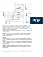 Clasificacion de Reservas