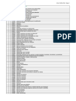 Clasificación NIZA 2018 Con #S de Base