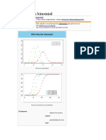 Distribución Binomial