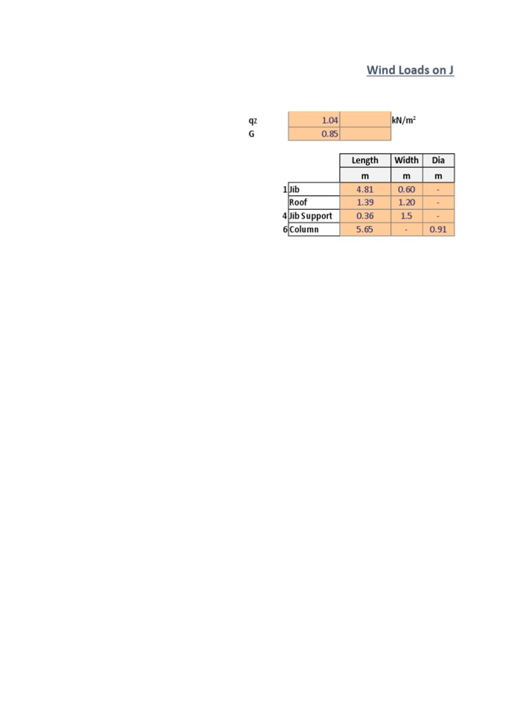 Jib Crane Load Calculations Guide | PDF