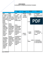 Matriz Consistencia