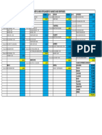 Driver Wages and Expenses