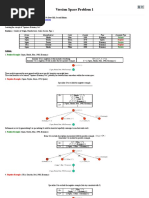 Machine Learning - Version Space - Problem 1