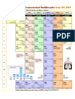 Tabla Periódica CODIGO CIVIL Y COMERCIAL.pdf