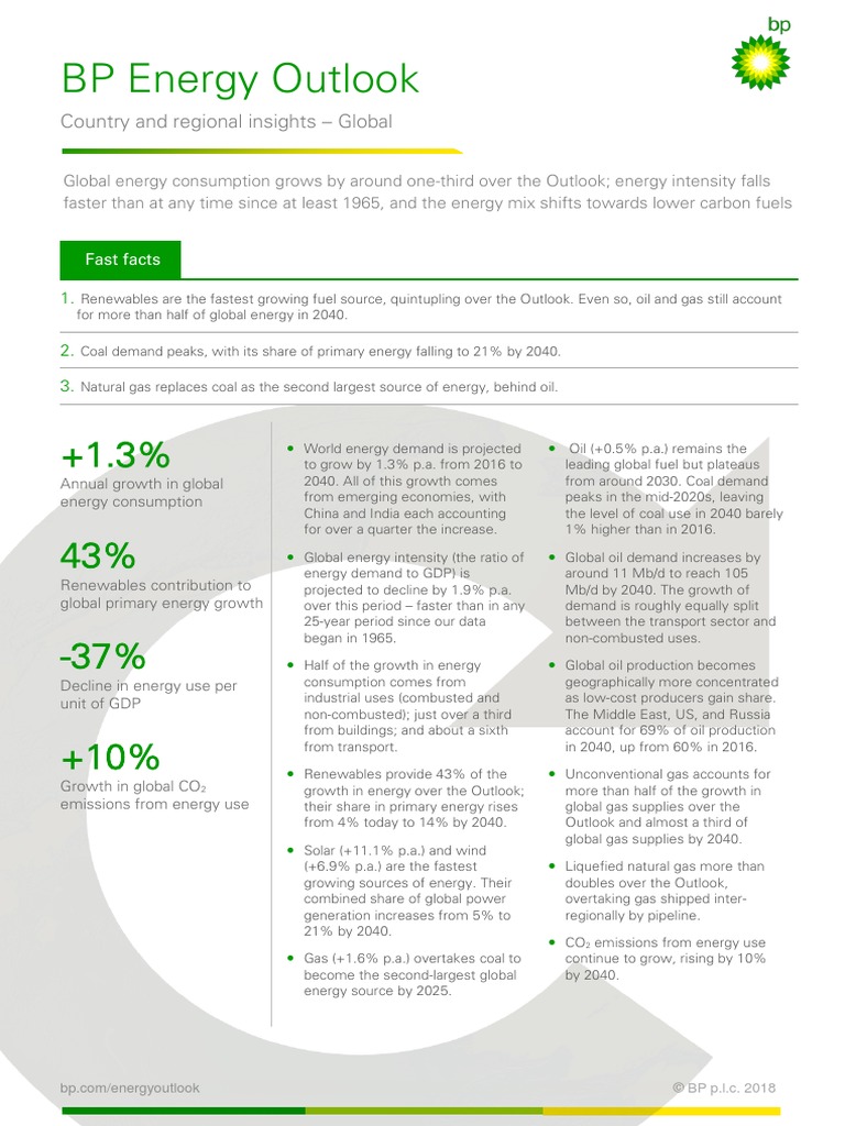 2018 Global Insights | PDF | World Energy Consumption | Petroleum