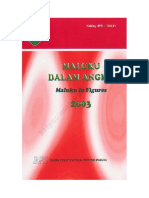 Maluku Dalam Angka 2003