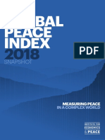 Measuring Peace 2018