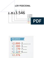 Valor Posicional
