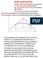 Curvas Verticales