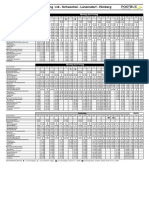 217 Fahrplan