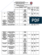 Base de Datos de Programas y Proyectos