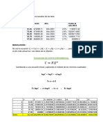 Ecuaciones de Costo