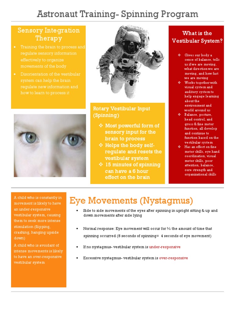 Astronaut Vestibular Training Protocol | PDF | Vestibular System ...