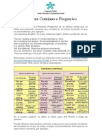 Presente Continuo o Progresivo Explicación, Ejercicios